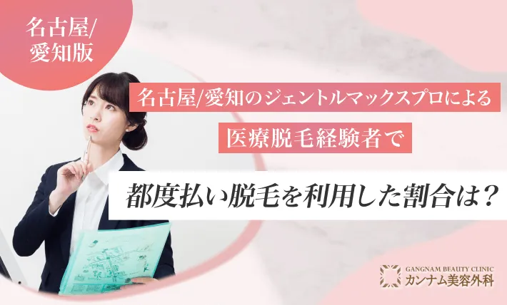 名古屋のジェントルマックスプロによる医療脱毛経験者で都度払い脱毛を利用した割合は？