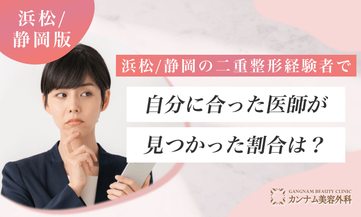 浜松/静岡の二重整形経験者で自分に合った医師が見つかった割合は？