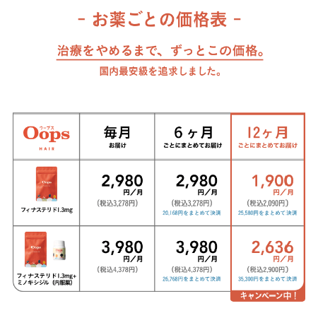 Oops HAIRのAGA治療のお薬ごとの価格表