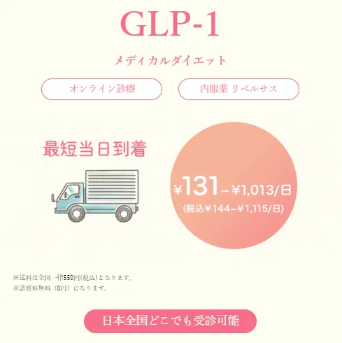 DMMオンラインクリニックのGLP-1メディカルダイエットの料金イメージ