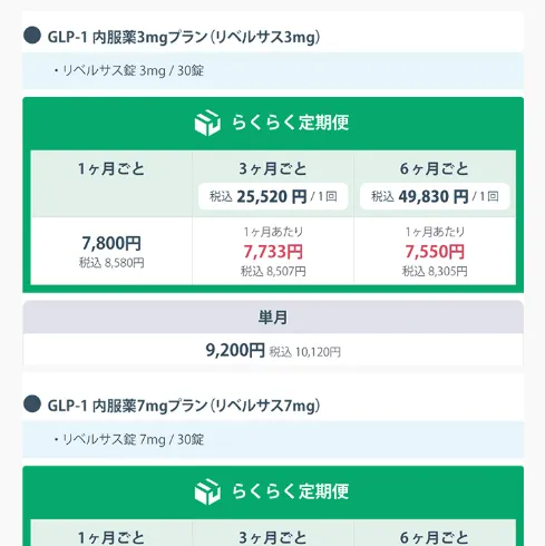 DMMオンラインクリニックのGLP-1メディカルダイエットの料金表