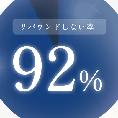 ファイヤークリニックのオンライン医療ダイエットのリバウンドしない率