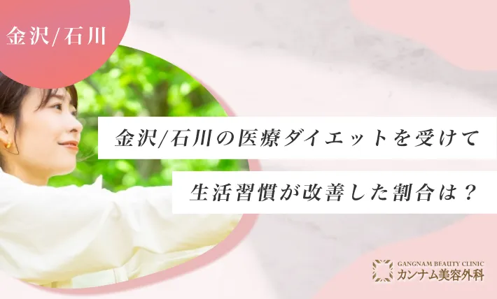 金沢/石川で医療ダイエットを受けて生活習慣が改善した割合は？