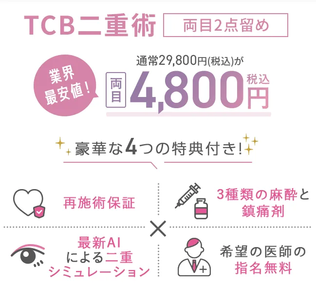 TCB二重術