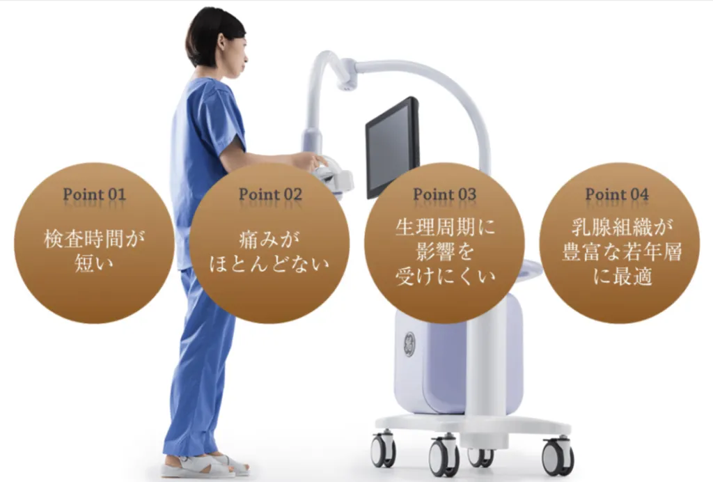 東京美容外科の豊胸施術を受けた方は乳がん検診が1回無料