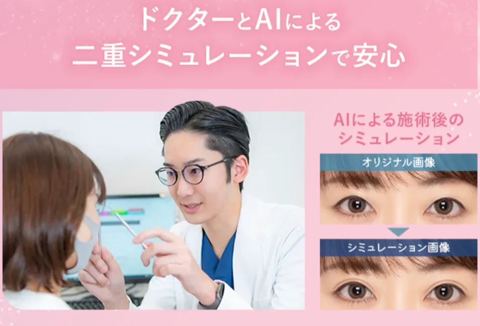 TCB二重整形はドクターとAIによるシミュレーション