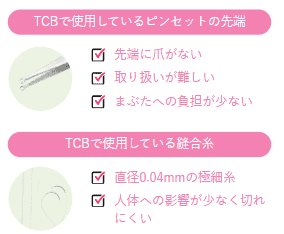TCBで使用されている器具