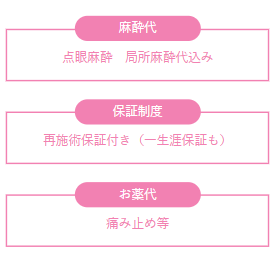 TCBはオプション料金込みで安心