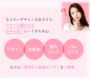 TCBの二重まぶたのオーダーメイド