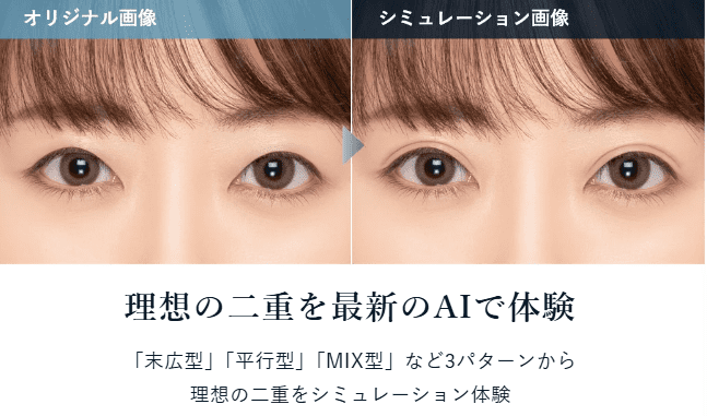 TCBの無料AIシミュレーション