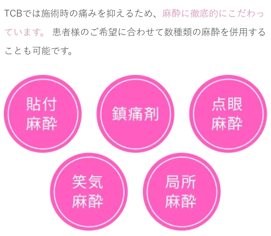 TCBで追加費用なしでできる麻酔