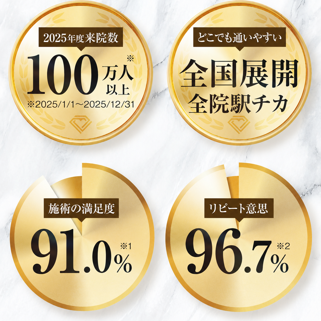 TCB東京中央美容外科 実績画像