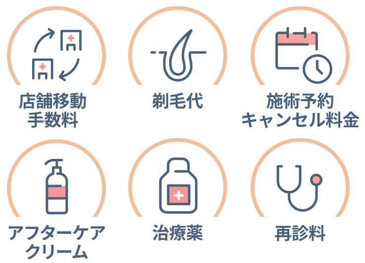 川崎のフレイアクリニックの医療脱毛で追加料金が発生しない追加オプション一覧