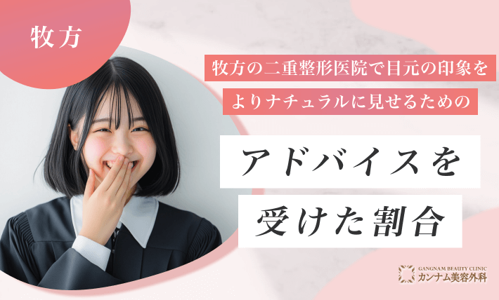 枚方の二重整形医院で、目元の印象をよりナチュラルに見せるためのアドバイスを受けた割合
