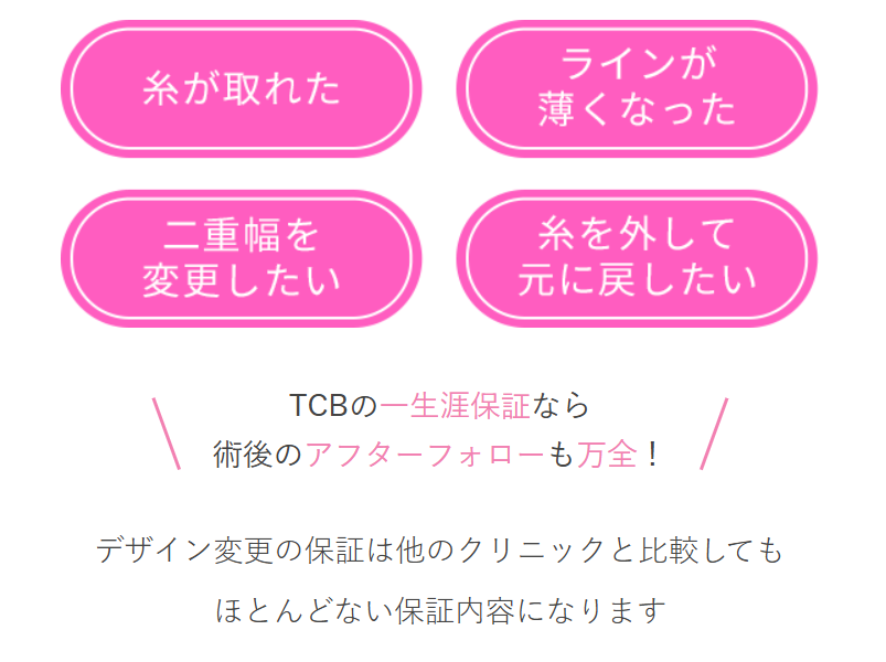 TCBの保障内容を紹介している画像