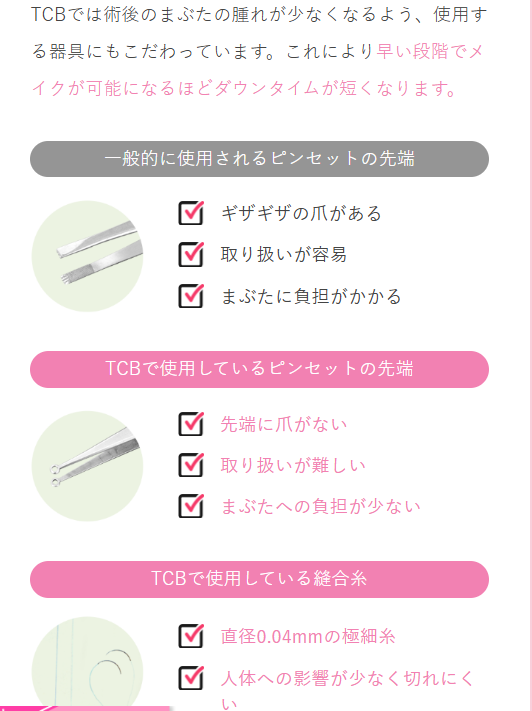 TCBこだわりの器具説明。