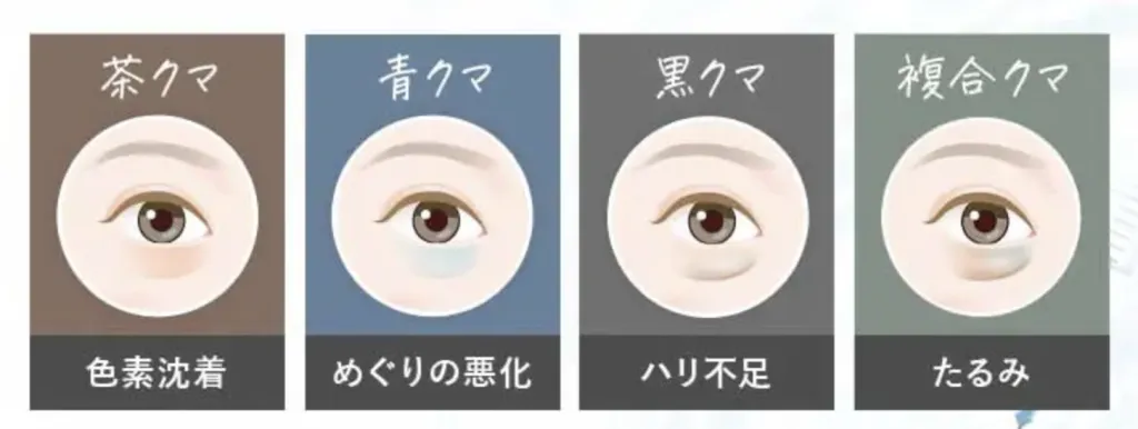 TCBでは様々なクマに対してアプローチできる