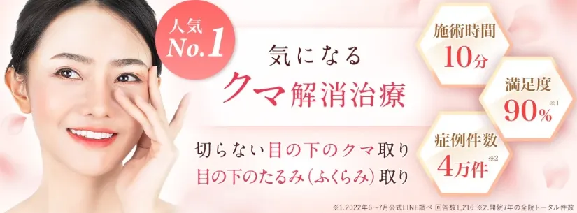 TCBのクマ取り治療