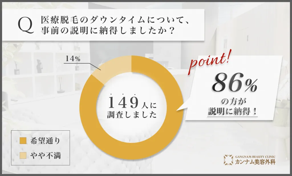 大分で医療脱毛がおすすめのクリニック8選【徹底比較！2025年4月最新版】 