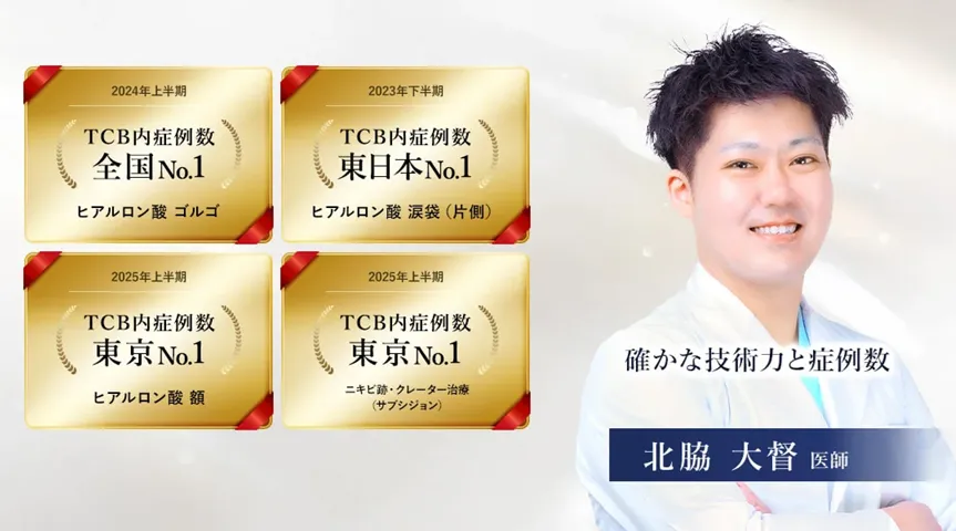 TCB自由が丘院 北脇医師