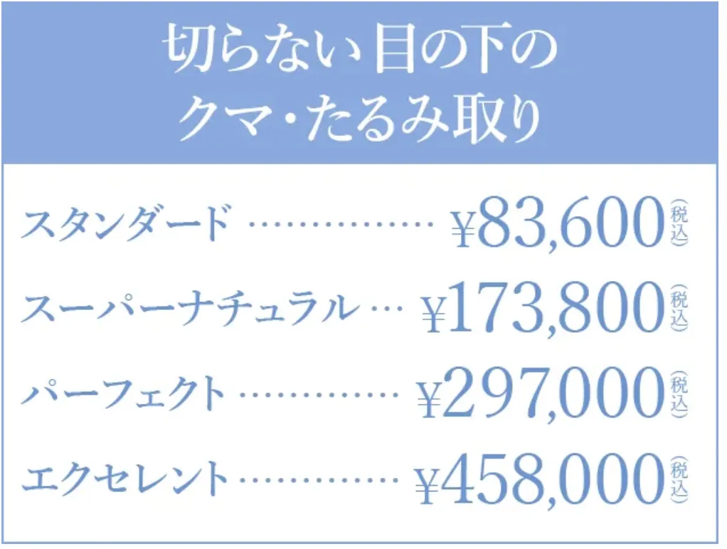 TCB高田馬場院の口コミ【実態は？】経験者の体験談を多数紹介｜TCBの切らないクマ取り料金プラン