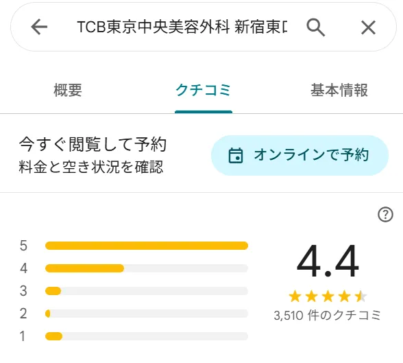 TCB新宿東口院Googleマップ