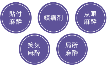 麻酔の種類が豊富