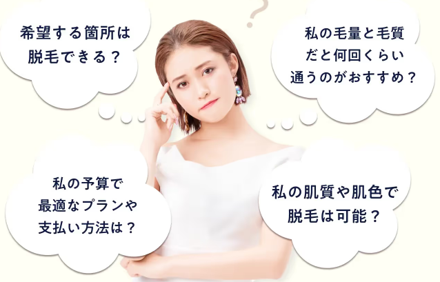 エミナルクリニックのカウンセリング