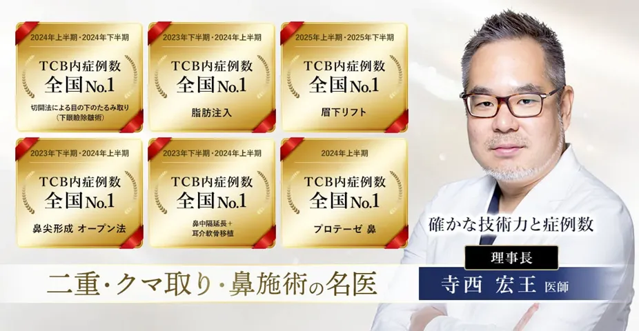 TCB寺西宏王医師