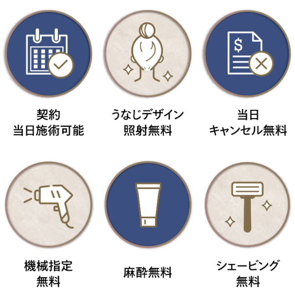 レジーナクリニックで無料のオプション