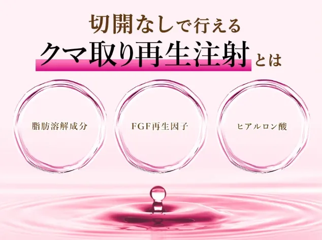 TCBのクマ取り注射の特徴