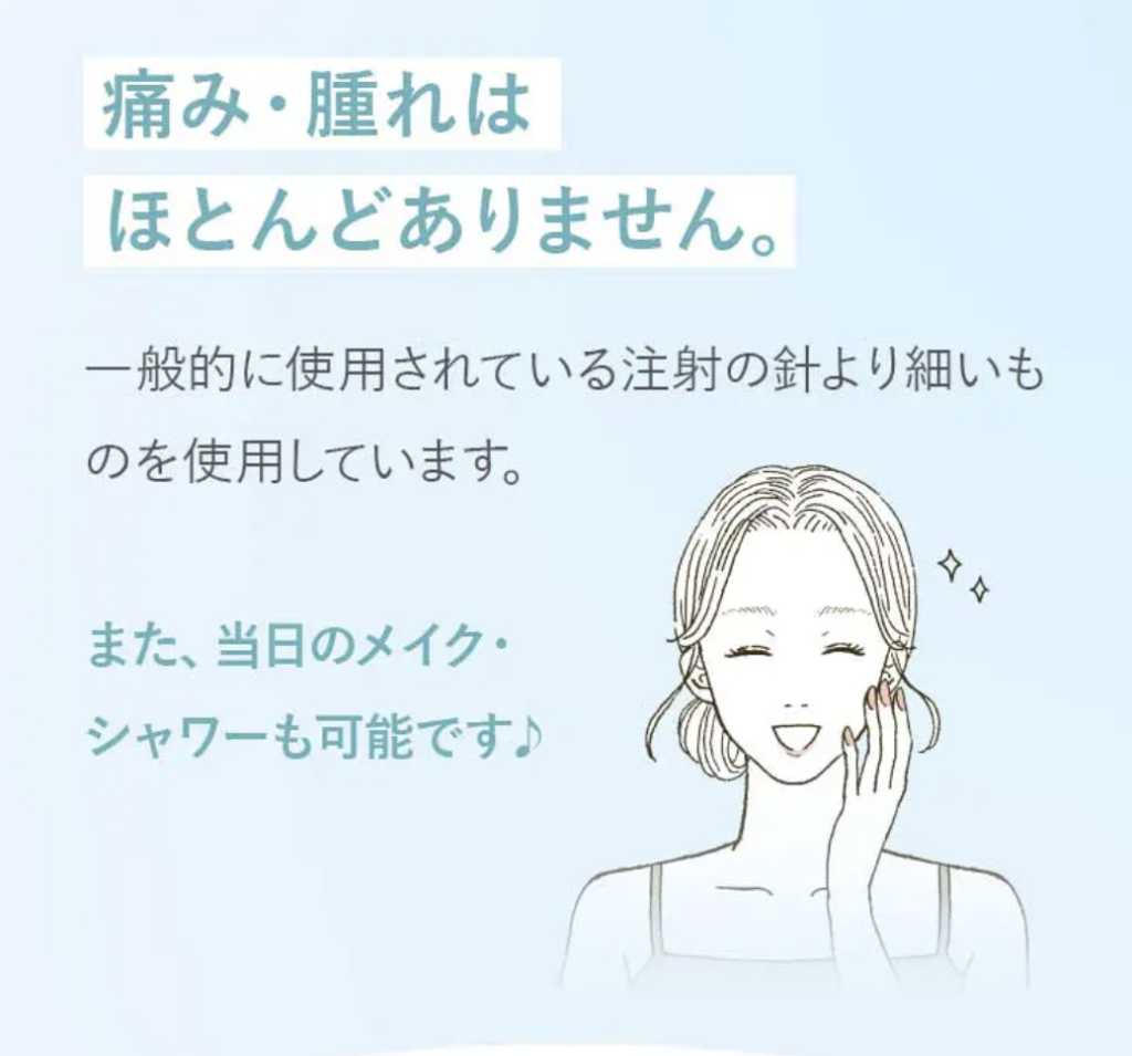 TCBのダウンタイムについて