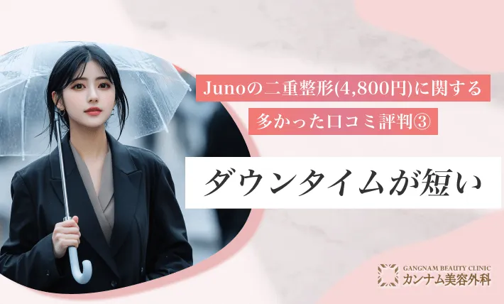 ジュノビューティークリニックの二重整形(4,800円)に関する多かった口コミ評判③ ダウンタイムが短い