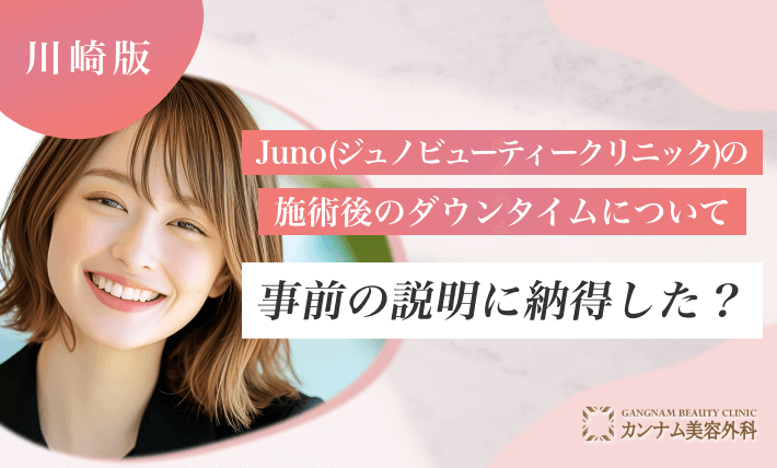 Juno(ジュノビューティークリニック)の施術後のダウンタイムについて、事前の説明に納得した？