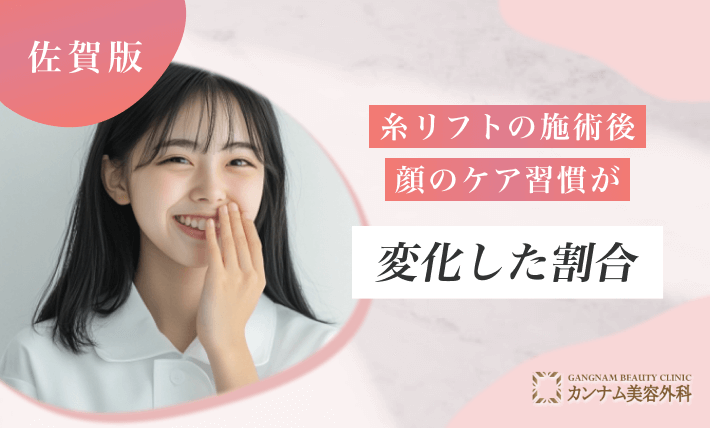 糸リフト施術後、顔のケア習慣が変化した割合