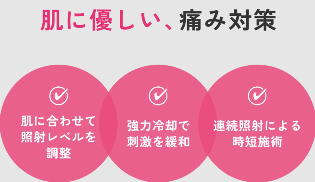 痛み対策