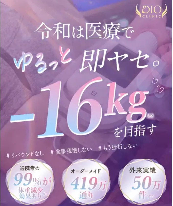 ディオクリニックの医療ダイエット