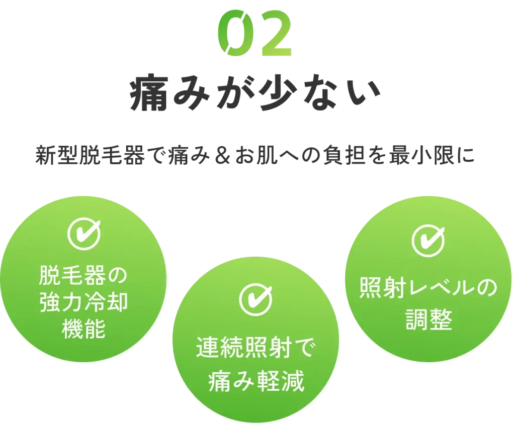 エミナルクリニックは痛みを抑えて医療脱毛できる!