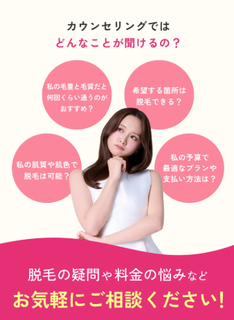 カウンセリングについて