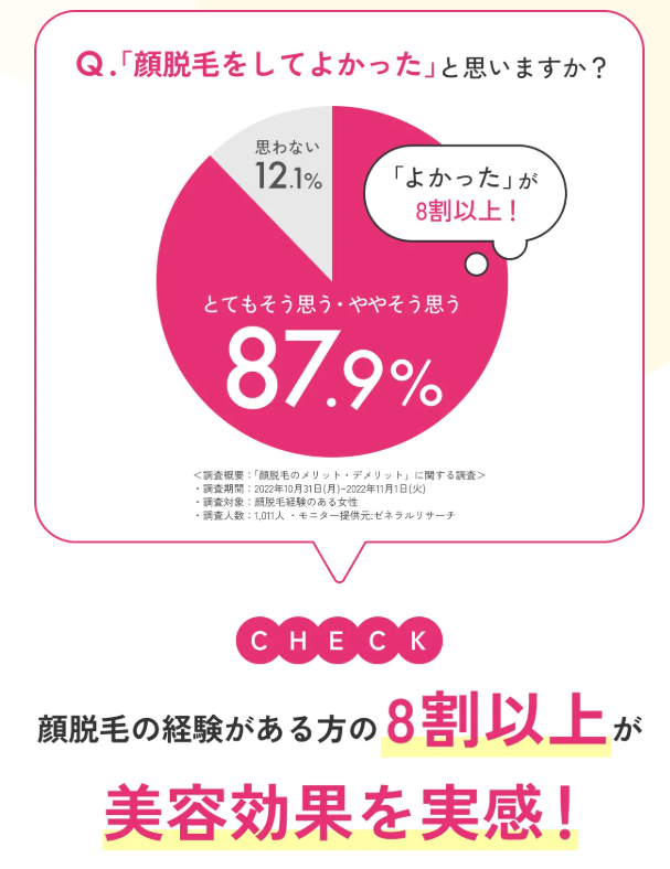 アンケート画像