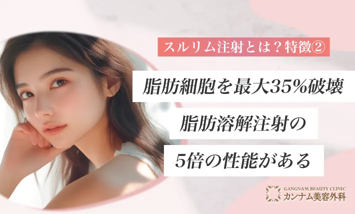 スルリム注射とは?特徴② 脂肪細胞を最大35%破壊・脂肪溶解注射の5倍の性能がある