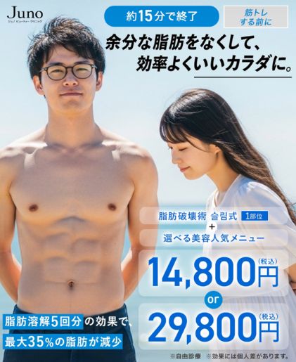 Junoのスルリム式注射