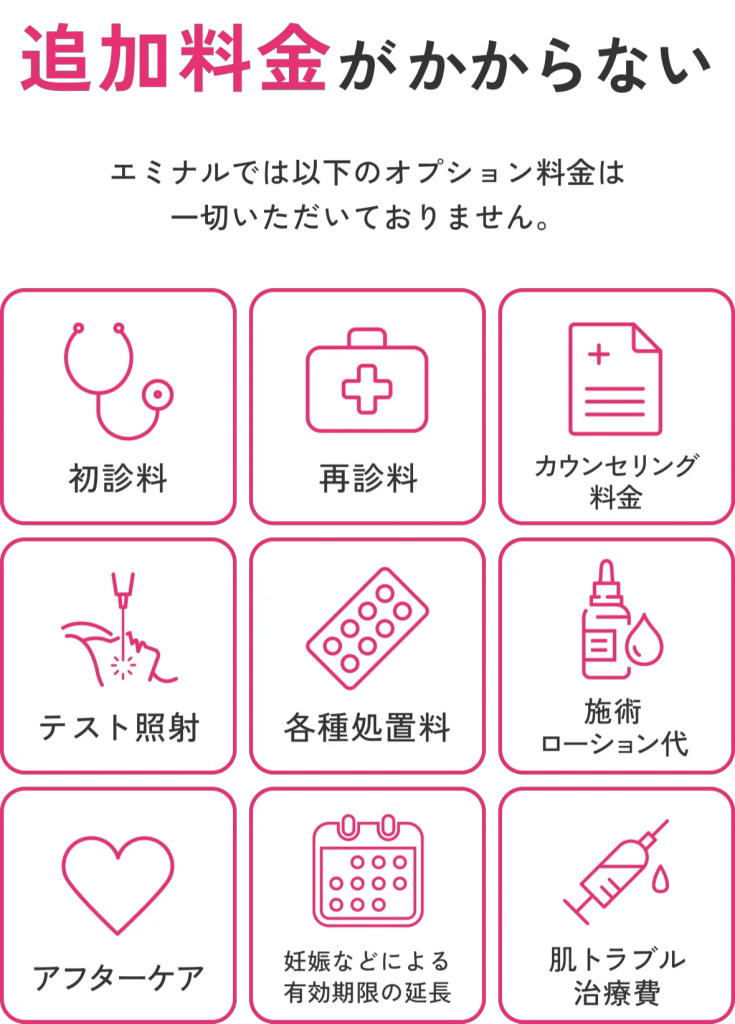 エミナルクリニックの医療脱毛はオプションの追加料金0円