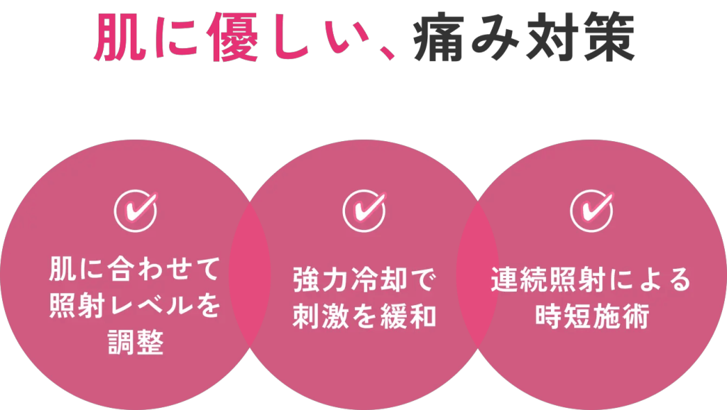 エミナルクリニックの医療脱毛は痛み対策万全