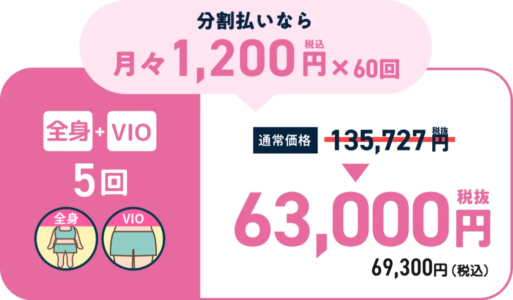 フレイアクリニック川崎院の開院6周年記念キャンペーンの期間限定価格