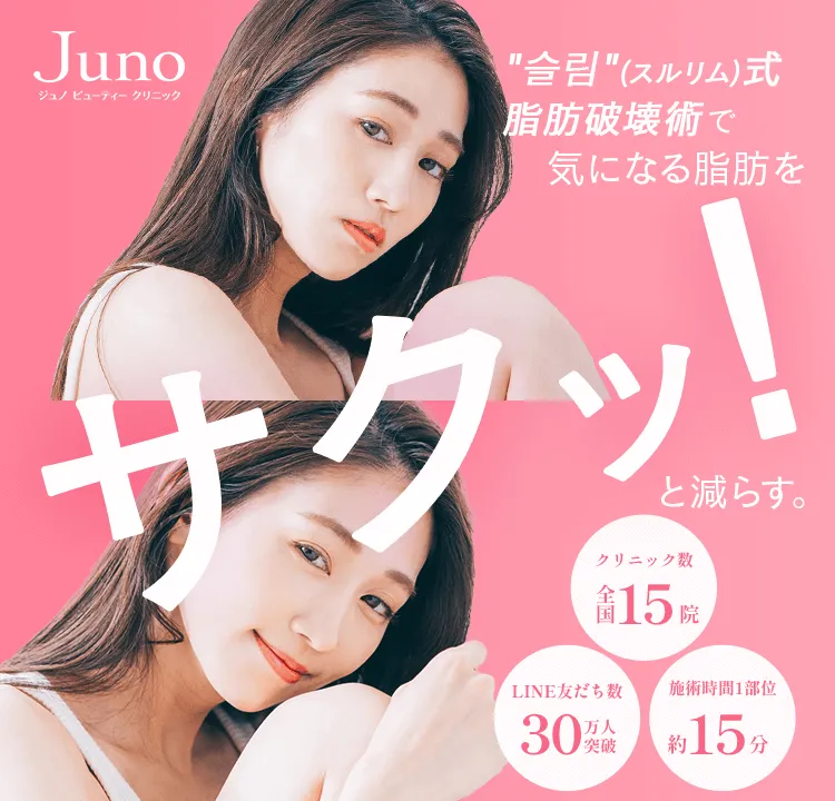 Junoのスルリム式注射