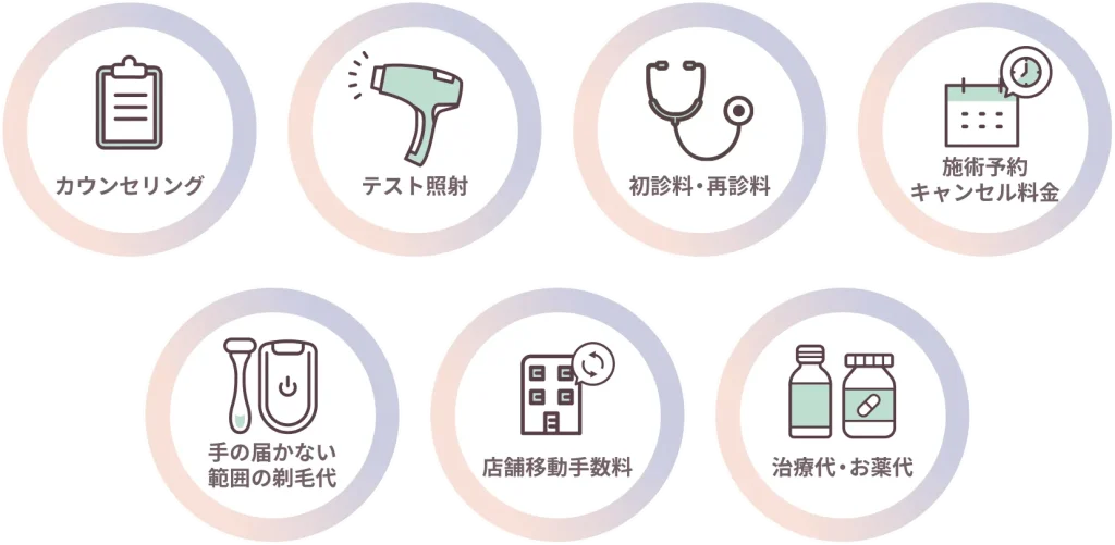 府中で医療脱毛がおすすめのフレイアクリニック 無料オプション