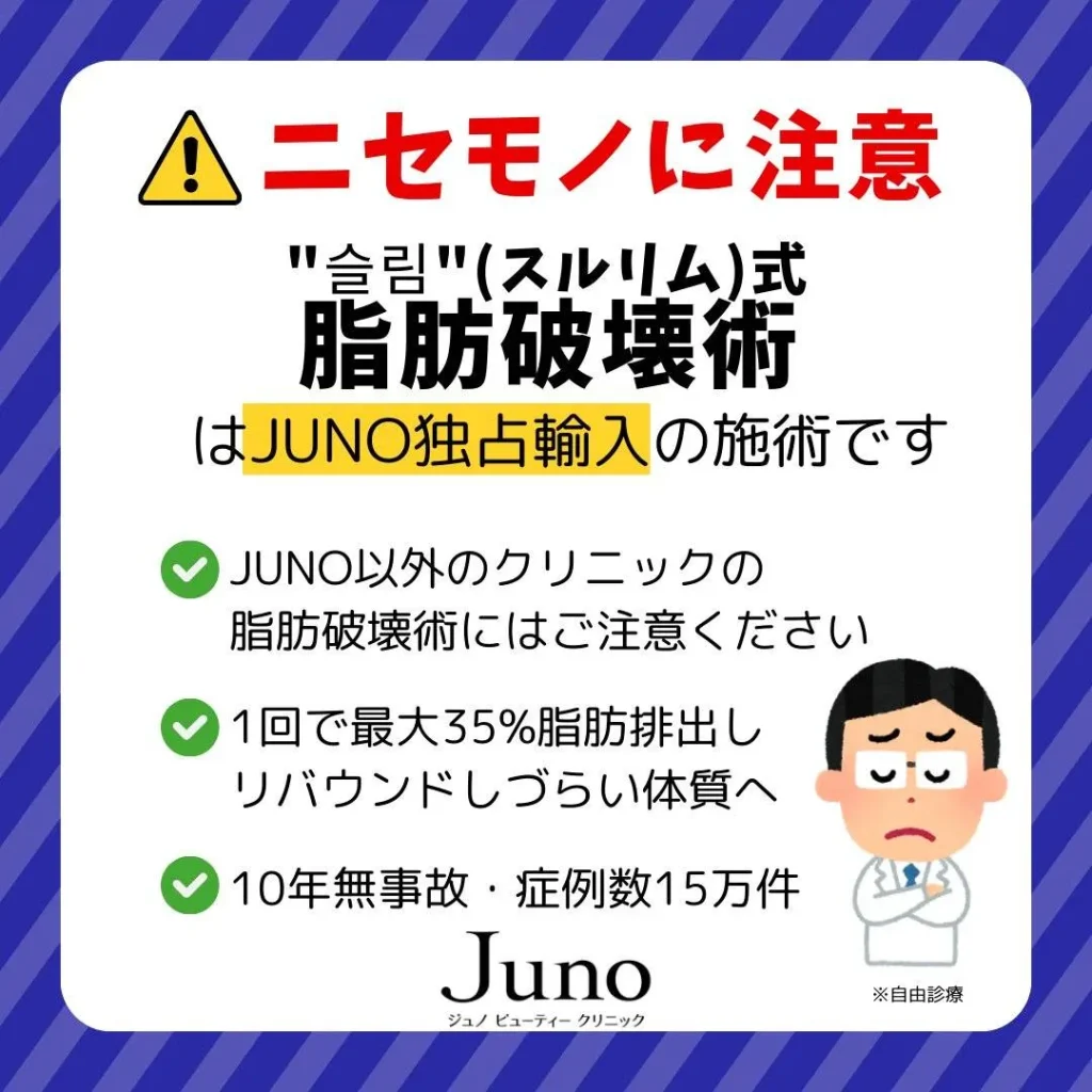 スルリム注射を日本で受けられるクリニックは1つだけ？スルリムはジュノ独占輸入