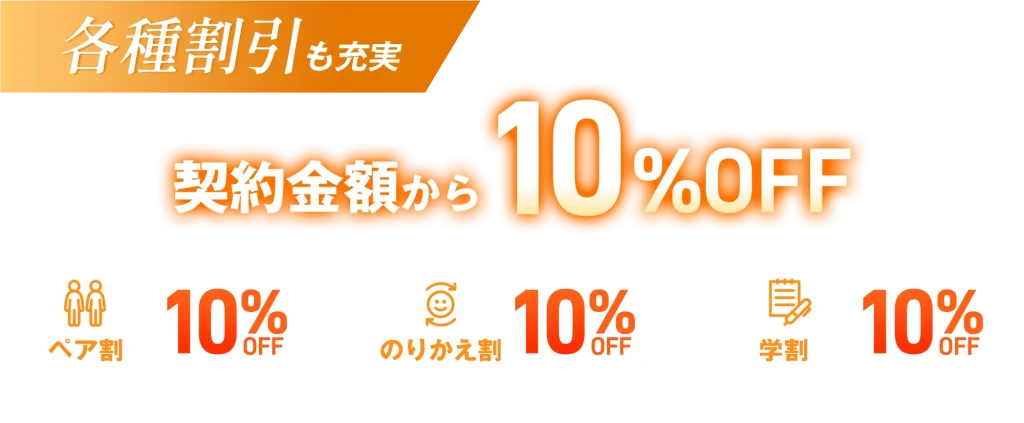 医療脱毛がおすすめのレジーナクリニックの各種割引の紹介画像