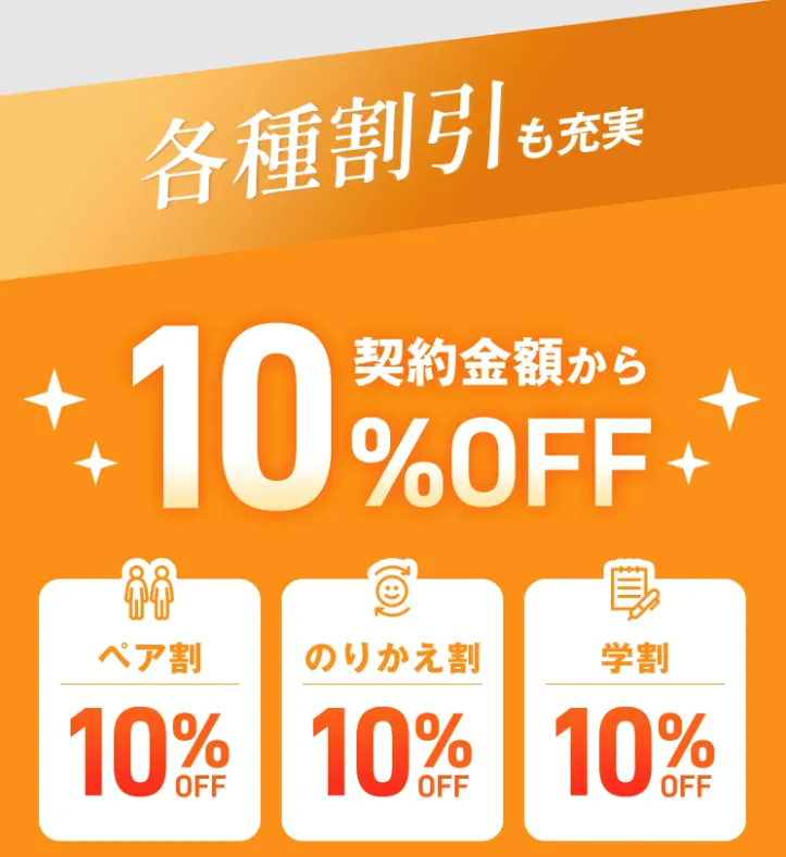 レジーナクリニック　各種割引